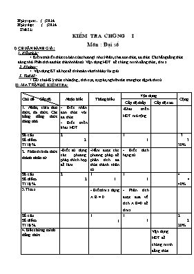 Bộ đề kiểm tra Toán 8 cả năm